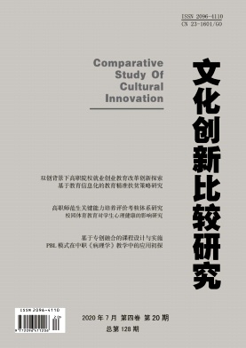 文化創新比較研究